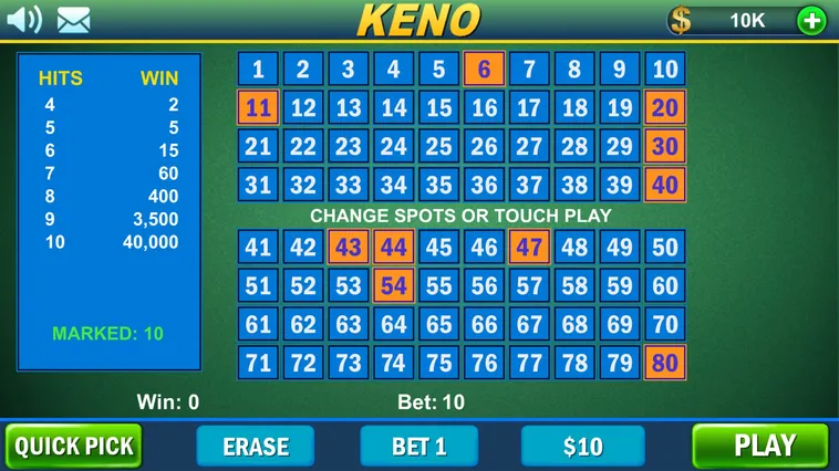 Cách Chơi Game Nhanh Keno Tại RikVip Chi Tiết Và Dễ Hiểu Nhất
